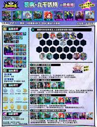 云顶之弈s15凯南强化果实怎么选