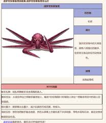 造梦西游无双隐藏副本怎么进入