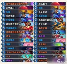 炉石传说穿越时间流红红绿DK卡组怎么搭配