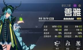 伊瑟马维尔养成指南是什么
