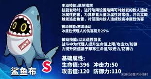 绝区零鲨鱼布适合给谁使用