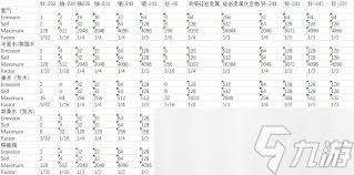 我的世界格雷科技现代版锹怎么合成