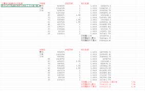 11月职业平衡后DNF男散打怎么玩