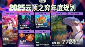 云顶之弈S16恕瑞玛城邦羁绊效果是什么