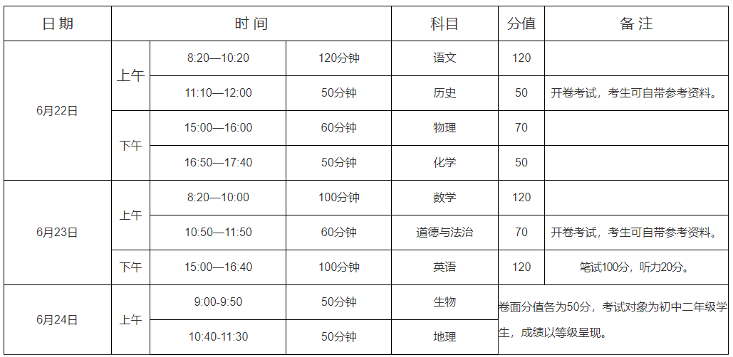 河南鹤壁中考时间2024年时间表 6月22日-24日